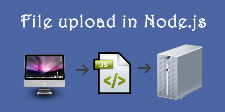 File uploads using  | CodeForGeek