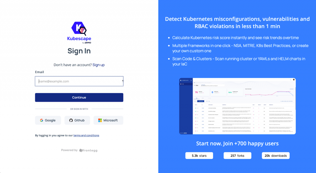 Kubernetes Login