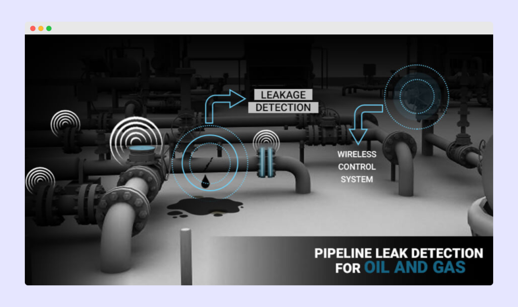 IoT Based Gas Pipe Leakage Detector