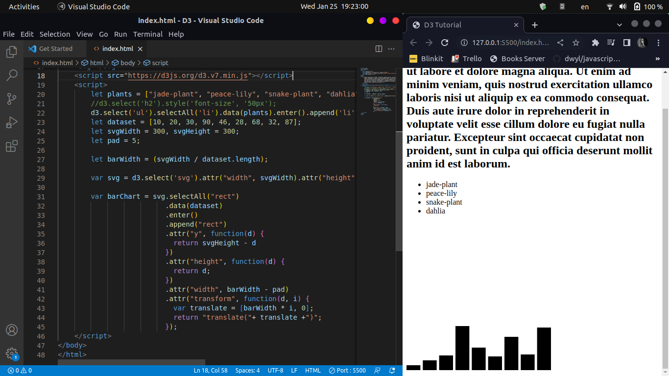 What is D3.js: An introduction to data visualization in your Browser ...