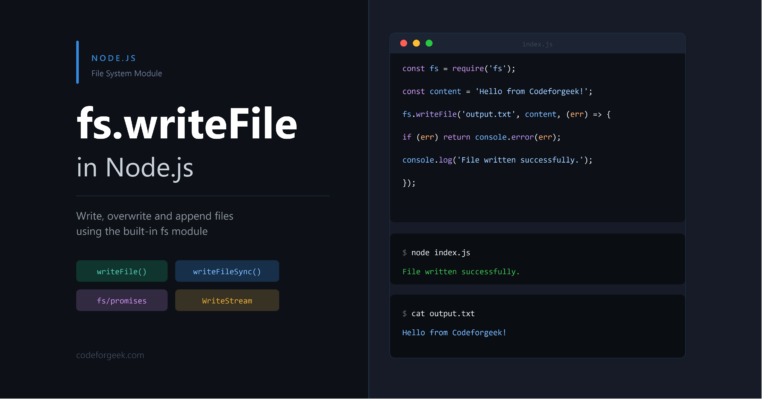 fs.writeFile in Node.js