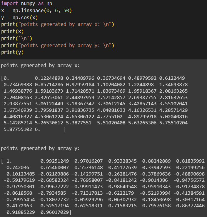 Arrays Obtained For Plotting Graph Using Np Linepace