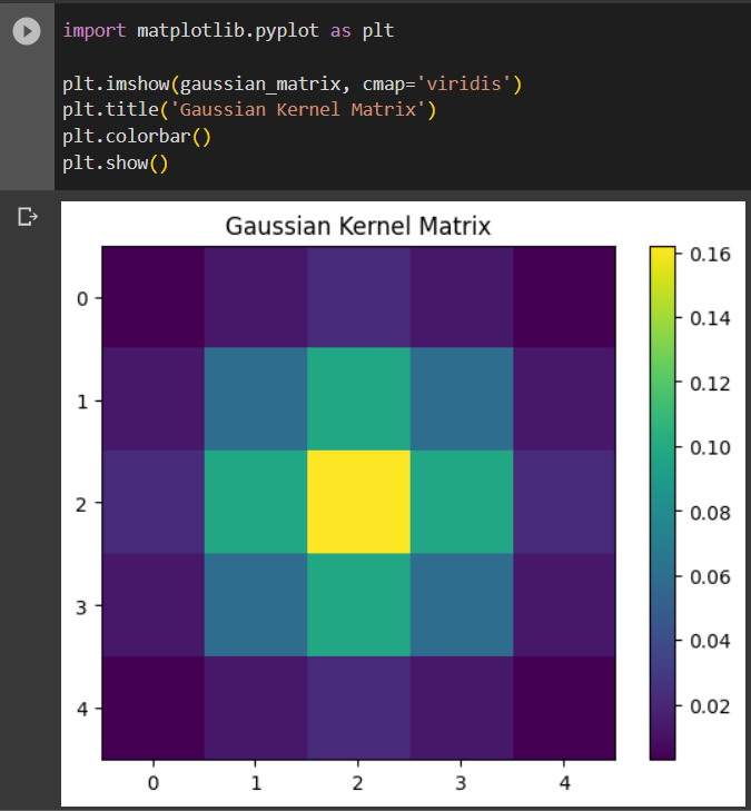 Visualizing 5x5 Gaussian Kernel Matrix Using Matplotlib