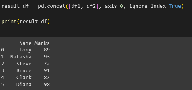 Setting ignore_index=True in concat()