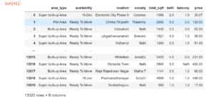How to Drop One or Multiple Columns in Pandas DataFrame (5 Ways ...
