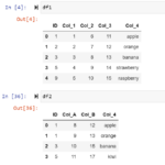 Combining DataFrames with Pandas: Exploring merge(), join(), concat ...