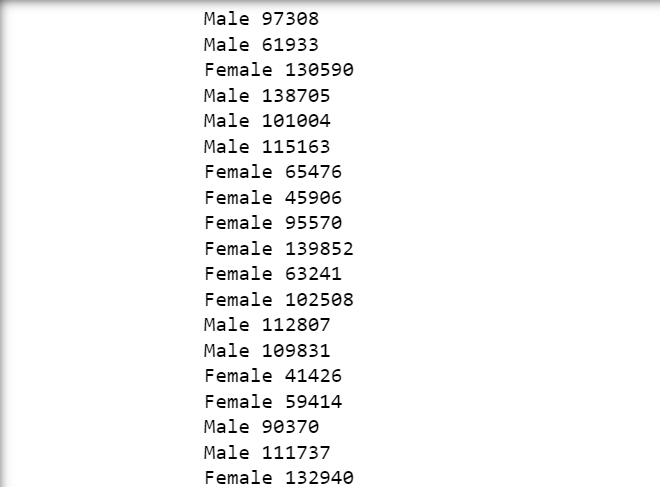 Iterating Over the Rows Using itertuples() Method