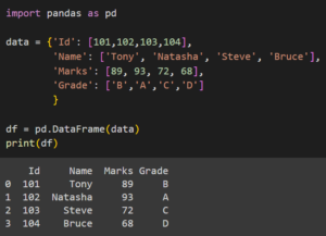 Pandas query() Method: Querying DataFrame in Python | CodeForGeek