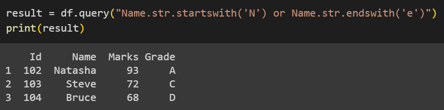 Query Using String Methods For Filtering Names From The DataFrame