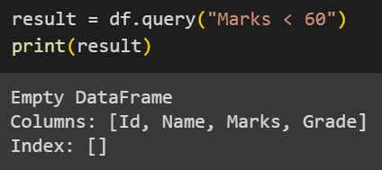 Query With No Matching Results In DataFrame