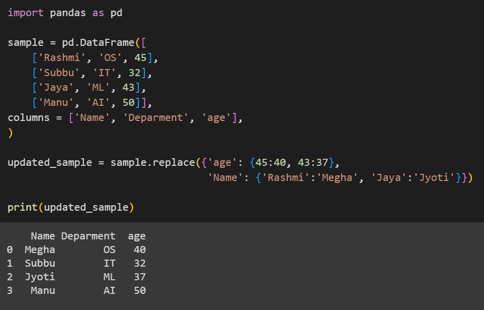 Replacing values in a DataFrame using replace()