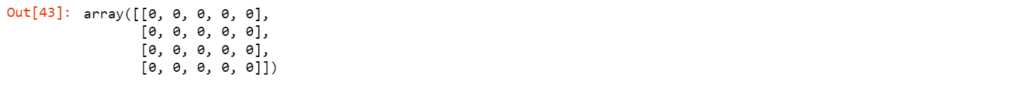 Example 4: By specifying shape with the dtype in numpy.zeros() function