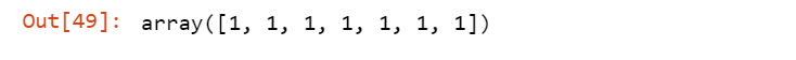 Example 3: By specifying shape with the dtype in numpy.ones() function