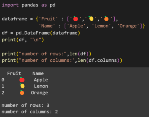 Getting Number of Rows and Columns in Pandas DataFrame (3 Methods ...