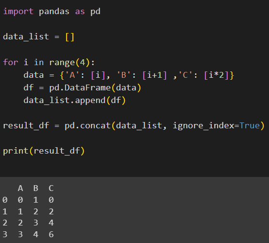 Appending DataFrames using For Loops