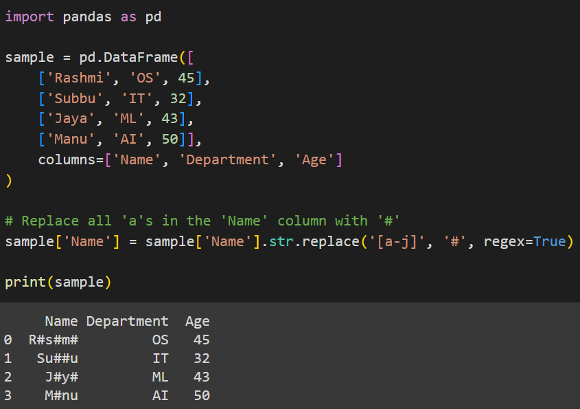 Using regex to replace characters in the Name column of DataFrame