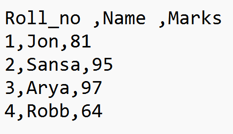 marks.csv file