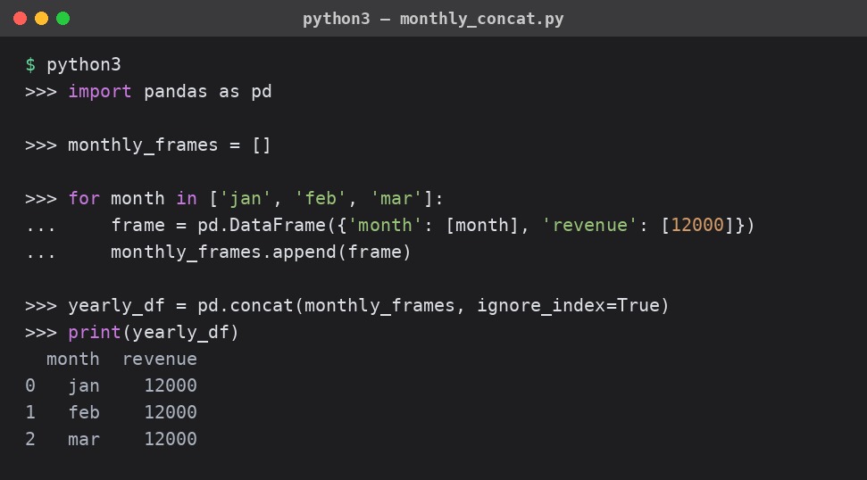 Mockup monthly concat