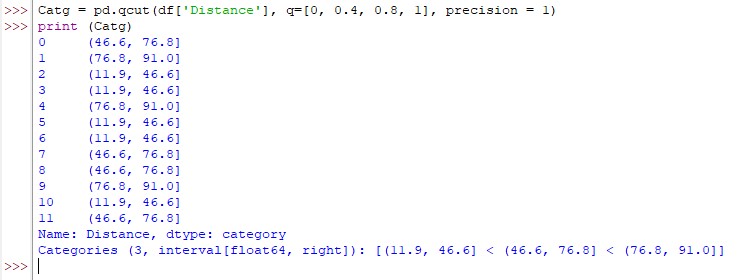 Result After Custom Quantiles Precision