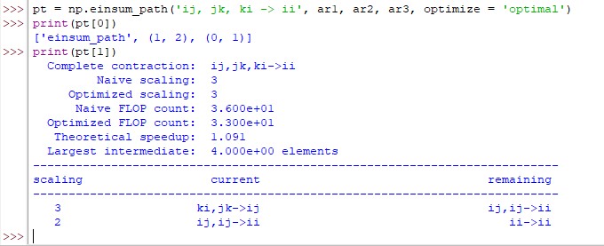 Results of einsum_path( ) set with optimal algorithm