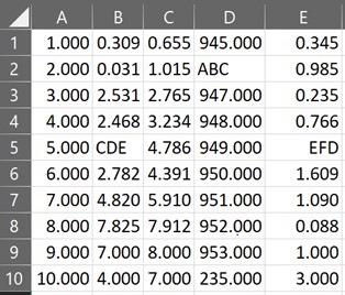 All Columns With 3 Digit Decimals