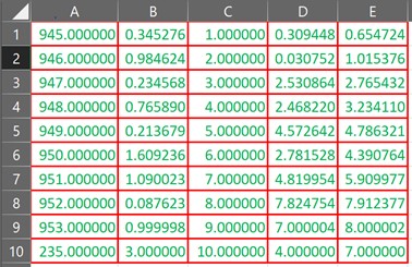 Table Border Textual Data Coloured