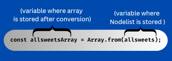 Array For Syntax
