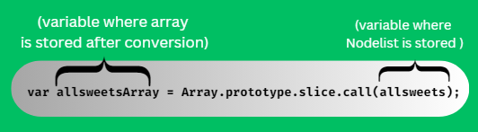 Array Slice Syntax