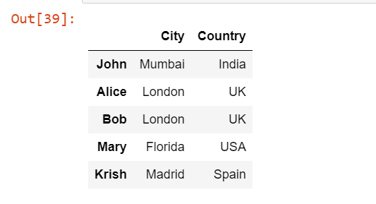 Reading Specific Columns