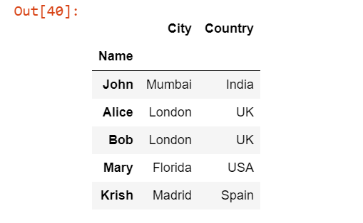 Changing Column Names