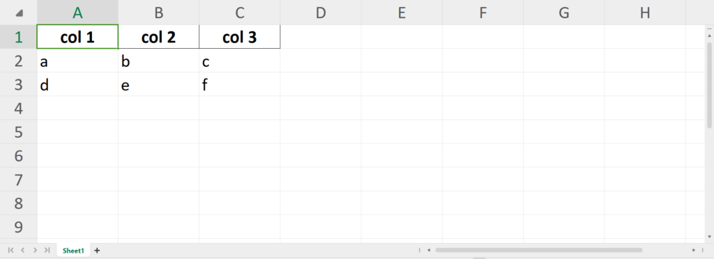 Ignoring Index Column