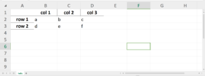 Exporting DataFrame to Excel File with Pandas to_excel() in Python ...
