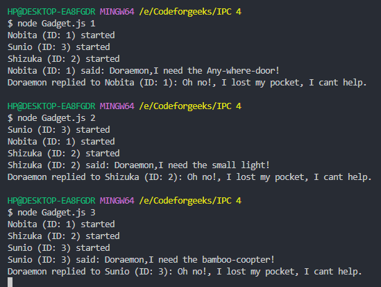 Ipc Using Cluster Example