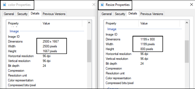 Comparison of dimensions