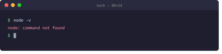 How to check the current Node version (and why it matters) | CodeForGeek