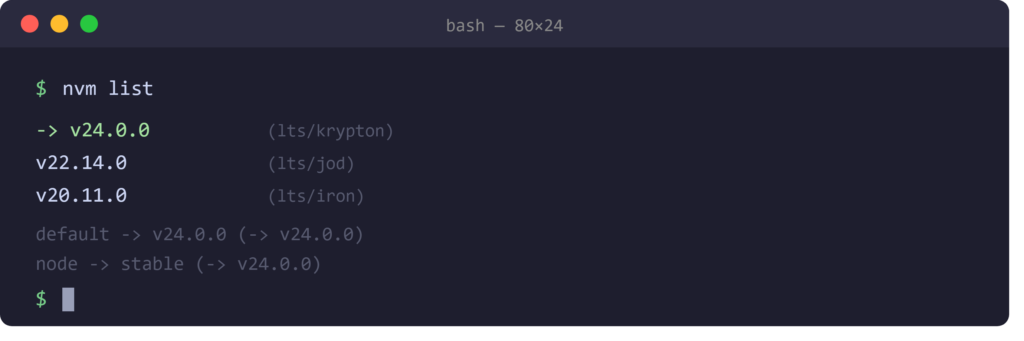nvm list command
