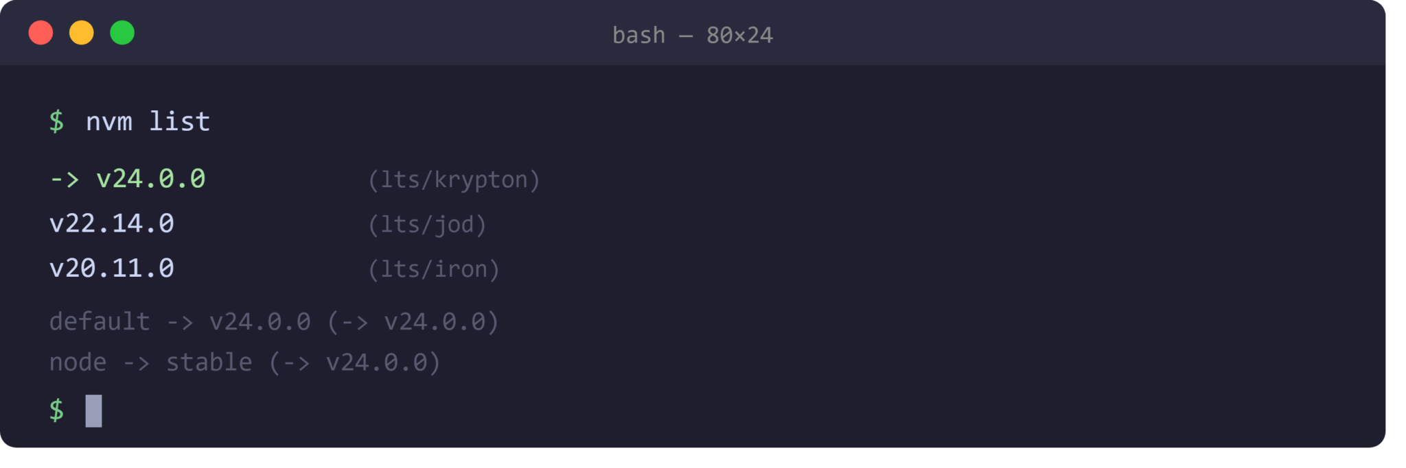 How to check the current Node version (and why it matters) | CodeForGeek