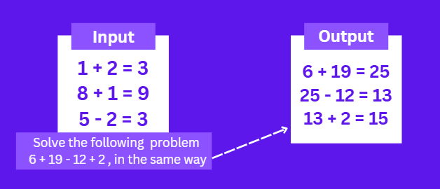 Chain of Thought Model