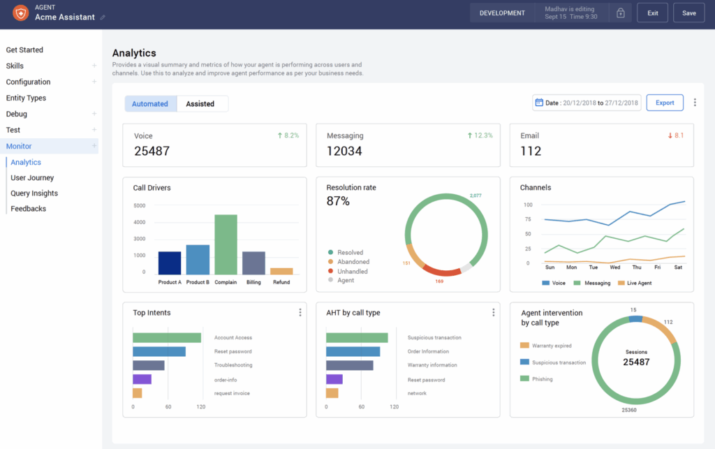 Avaamo Dashboard