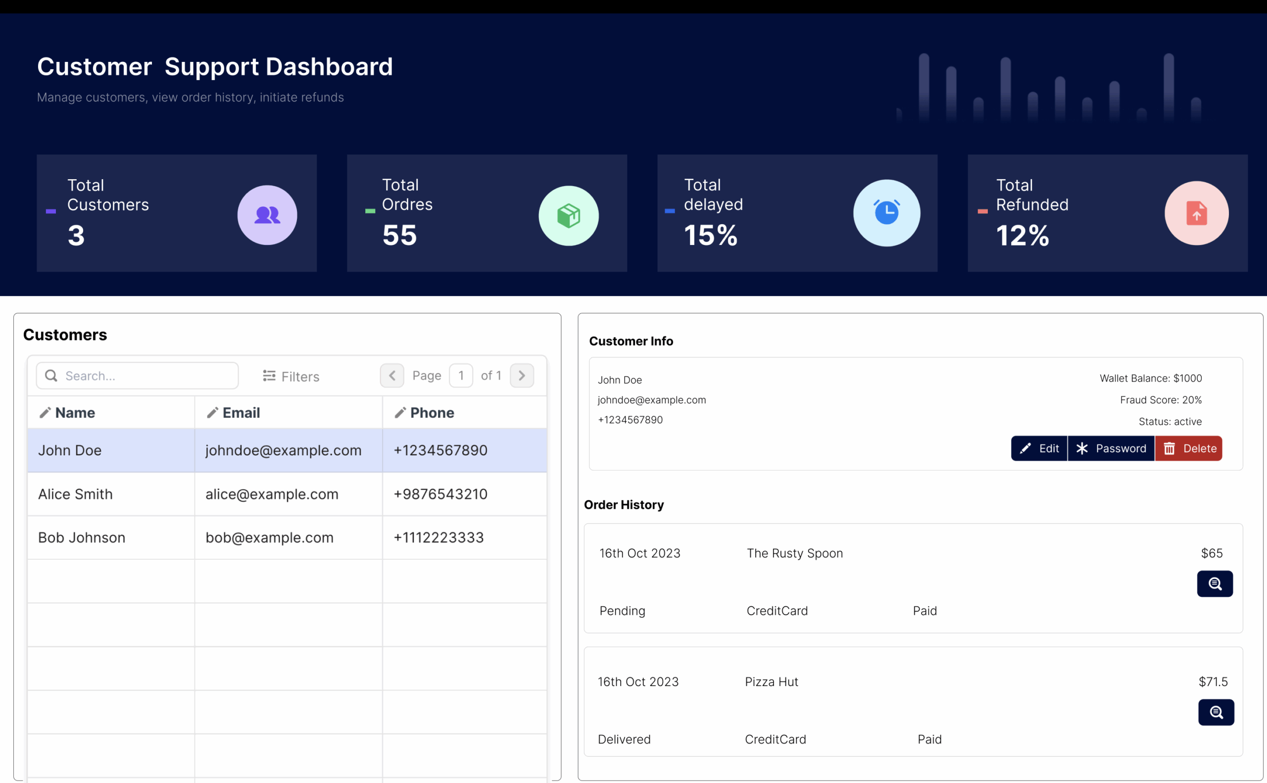 Open-Source Low-Code Platforms  Appsmith