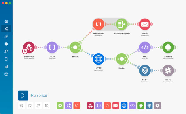 Workflow Automation Tools Make