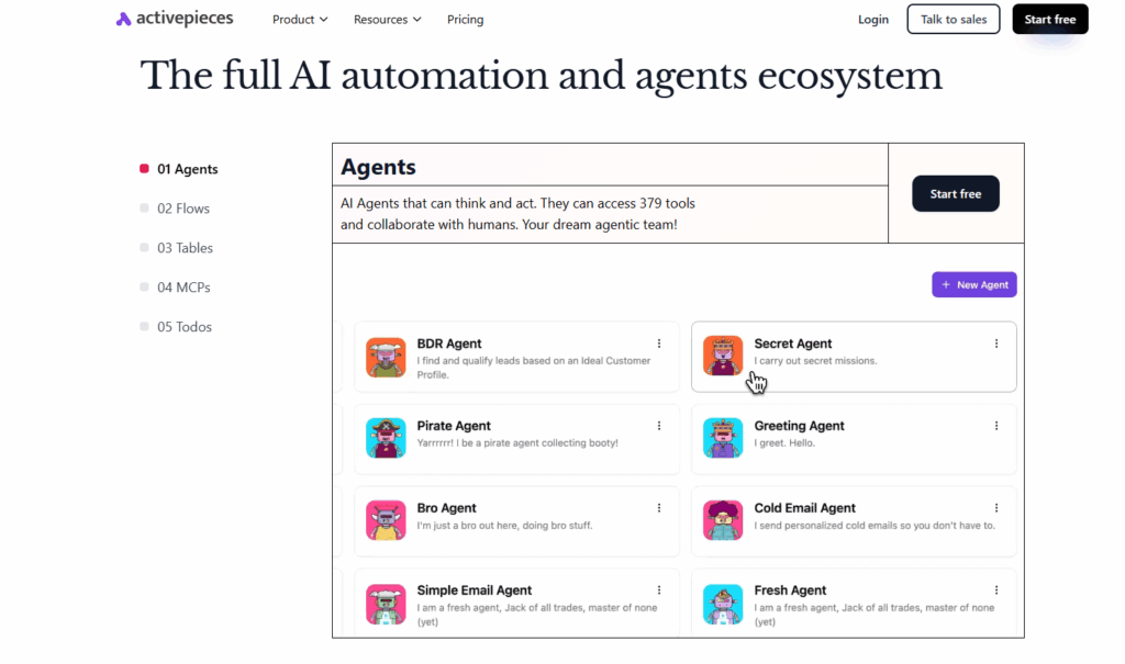 Workflow Automation Tools ActivePieces