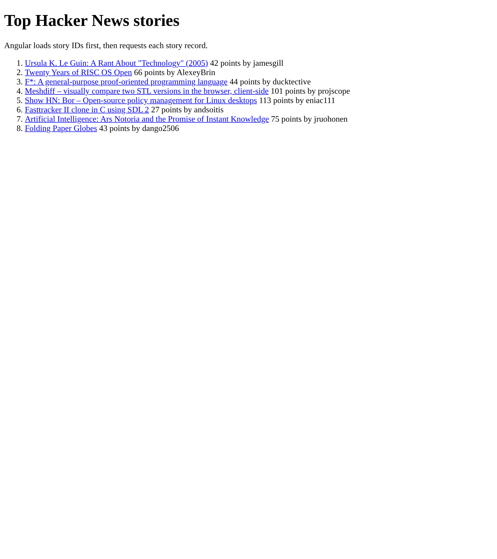 Angular app listing Hacker News stories with scores and authors
