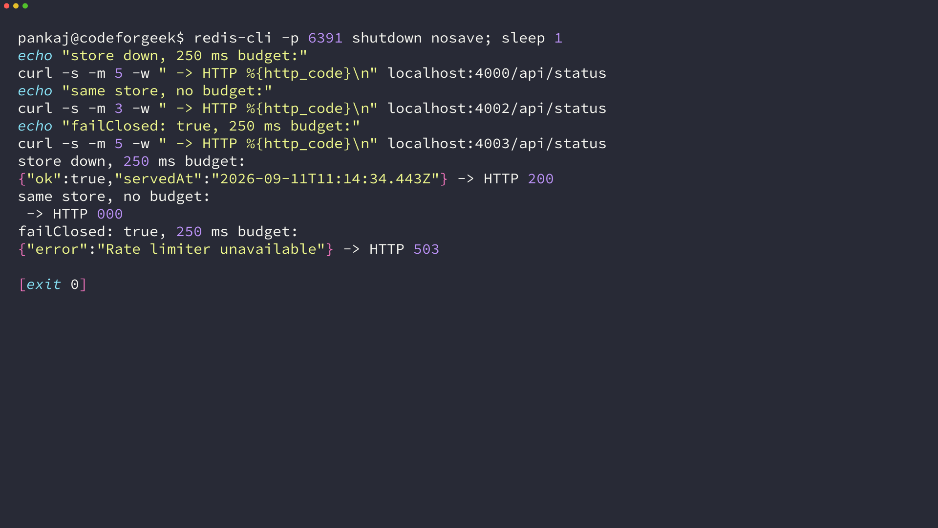 Terminal output showing a response served while Redis is stopped, a request that never returns without a time budget, and a 503 from the fail-closed configuration