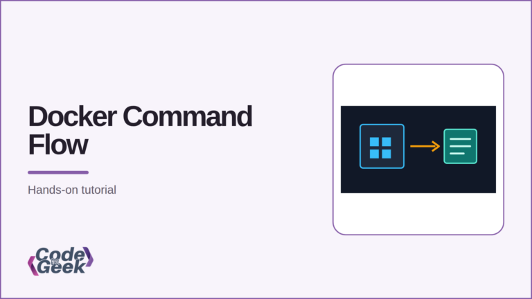 Docker image becoming a container