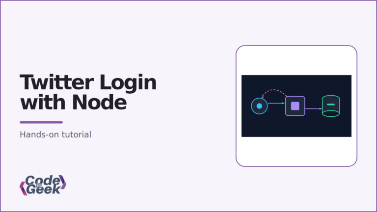Twitter login flow with Node: user signs in through the Express app and the profile lands in MySQL