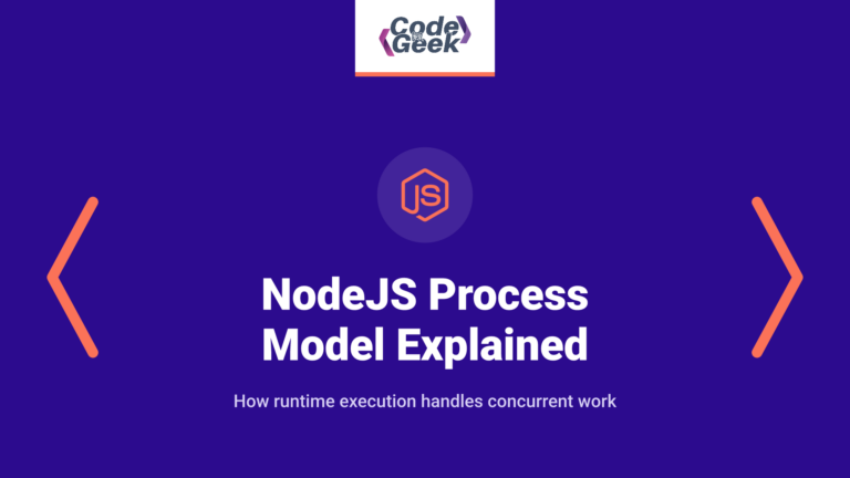 NodeJS Process Model Explained