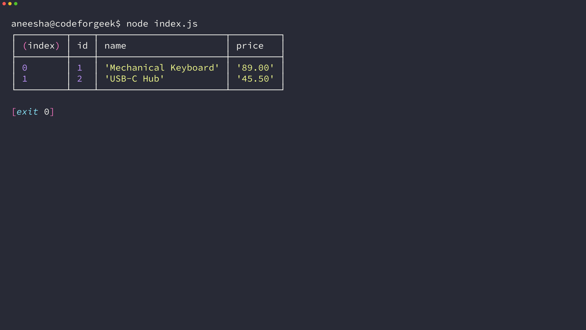 Terminal showing node index.js printing a table of two in-stock products queried from PostgreSQL