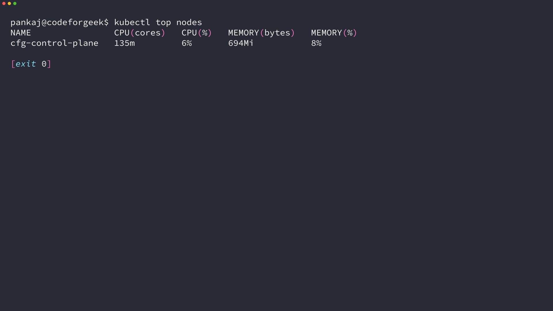 kubectl top nodes output showing CPU and memory for the cfg-control-plane node