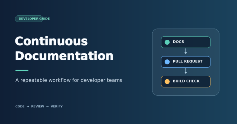 Implement Continuous Documentation for Developer Teams